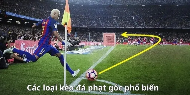 Kèo Phạt Góc Bóng Đá Và Những Bí Quyết Đặt Cược Cực Kỳ Sắc Bén